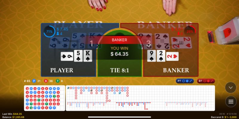 Các thuật ngữ thường gặp tại game Baccarat